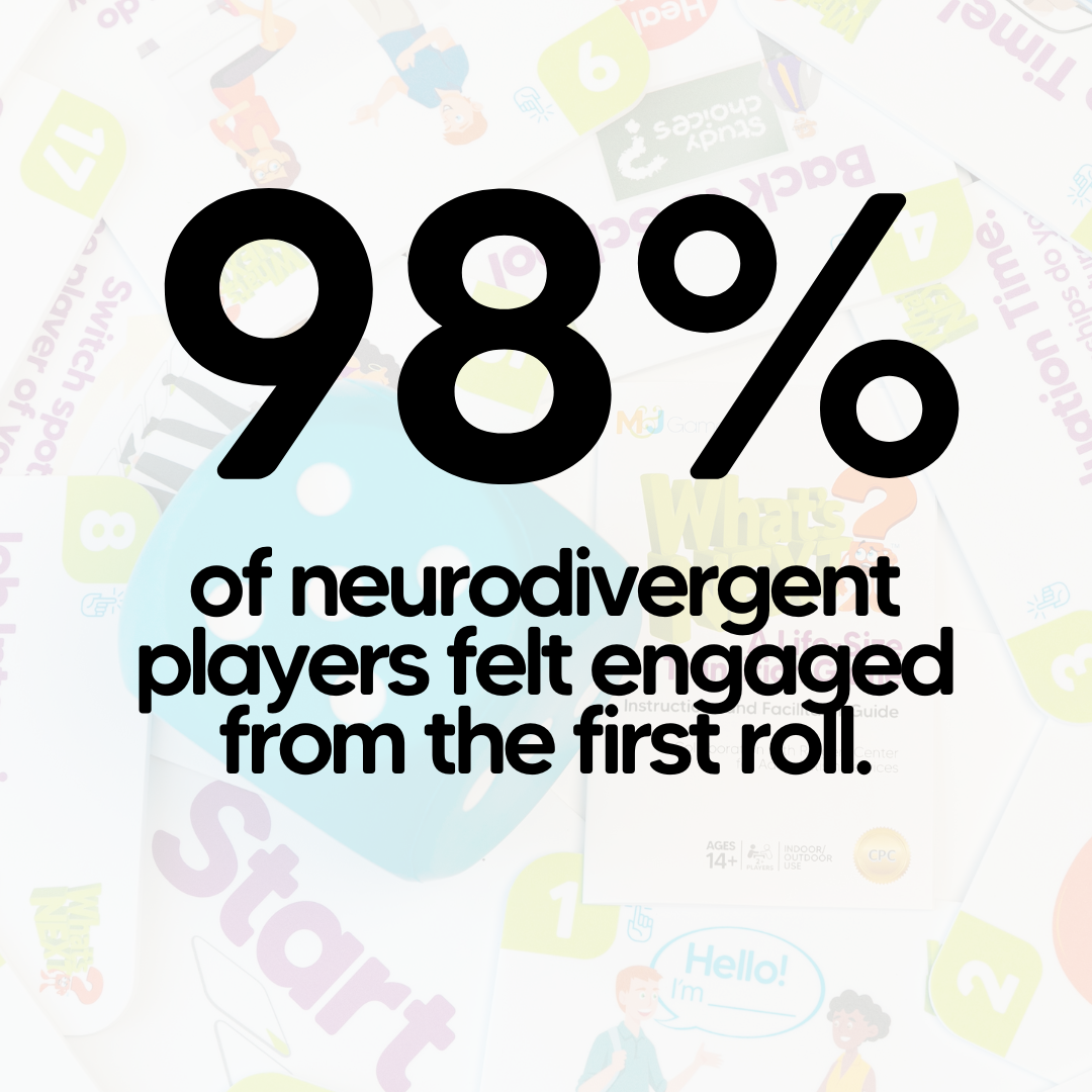 What's Next? Transition Planning Deluxe Support & Growth Bundle - M&J Games, LLC