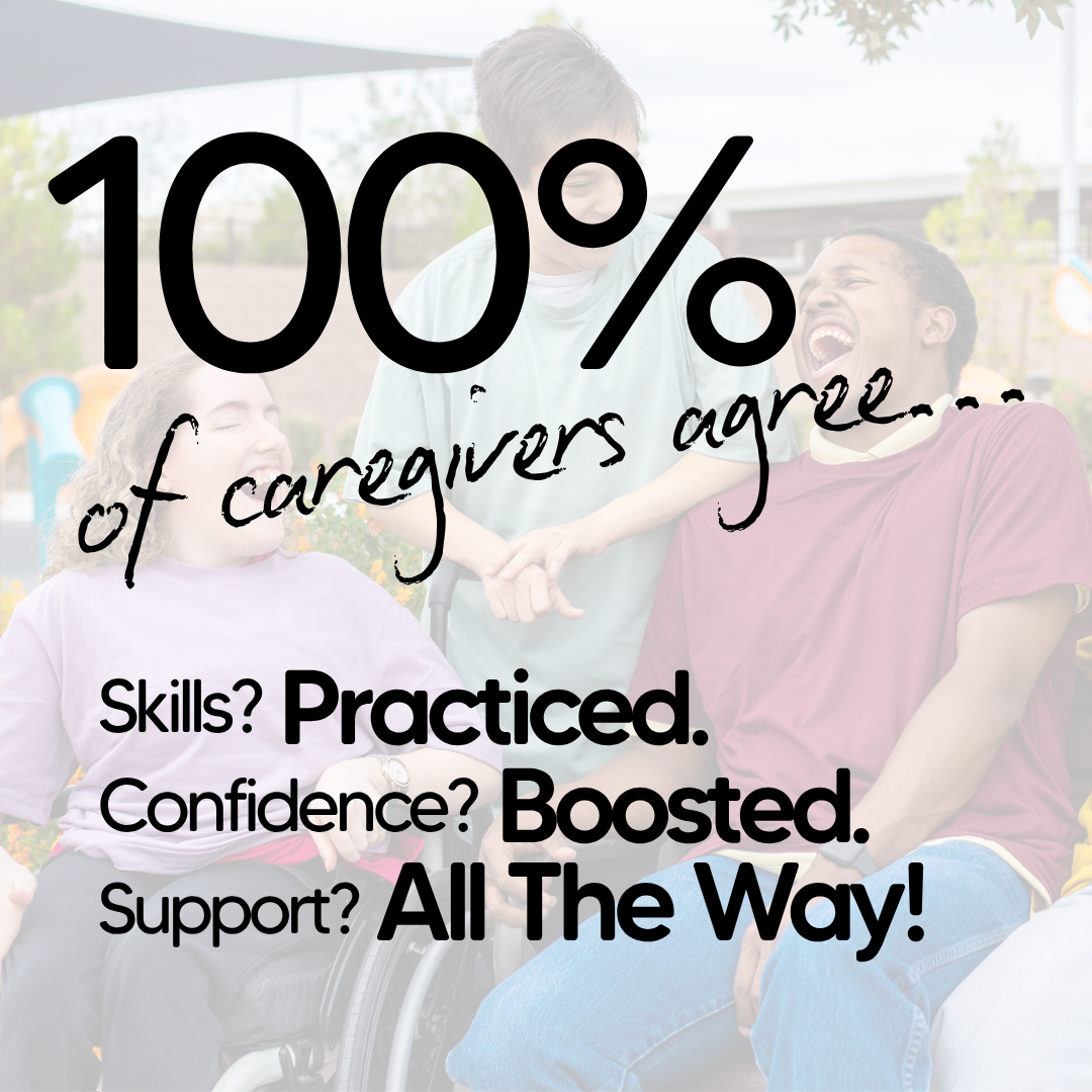 What's Next? Transition Planning Deluxe Support & Growth Bundle - M&J Games, LLC